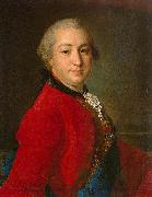 Fyodor Rokotov Ivan Shuvalov 1760 Sweden oil painting artist